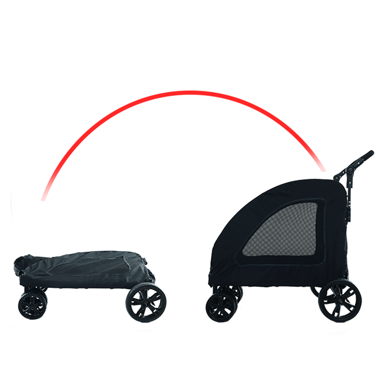 Heavy-Duty Pet Stroller -Extra Spacious All-Terrain Stroller